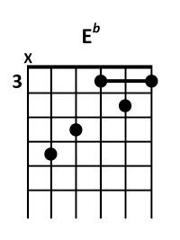 draw 4 - Eb Chord